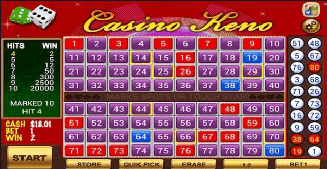 4 chia sẻ từ cao thủ Keno không phải ai cũng biết