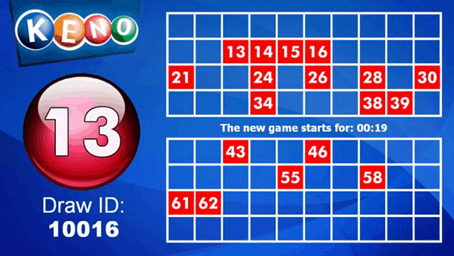Những mẹo chơi giúp dành được thêm nhiều chiến thắng trong Keno