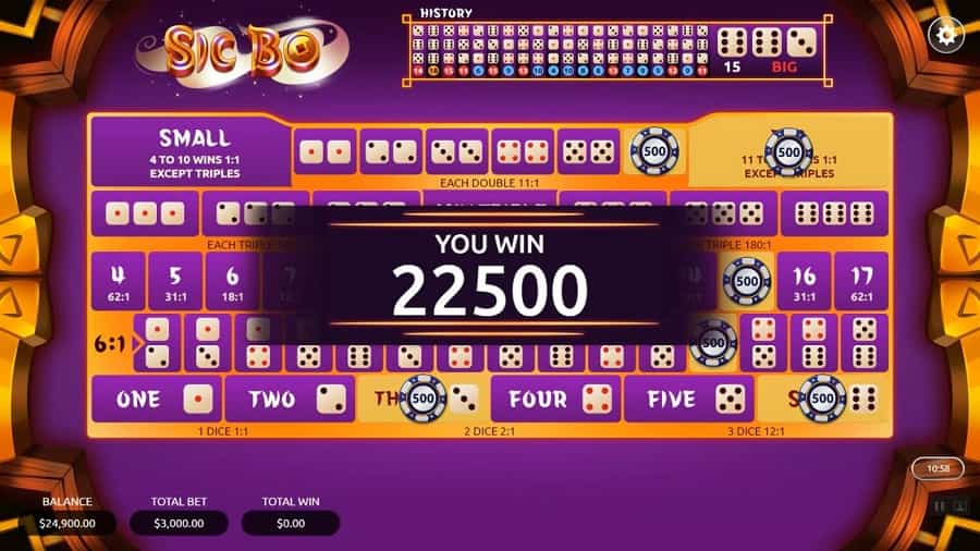 Những cách chơi Sicbo quan trọng giúp bạn dễ dàng thắng lớn nhà cái