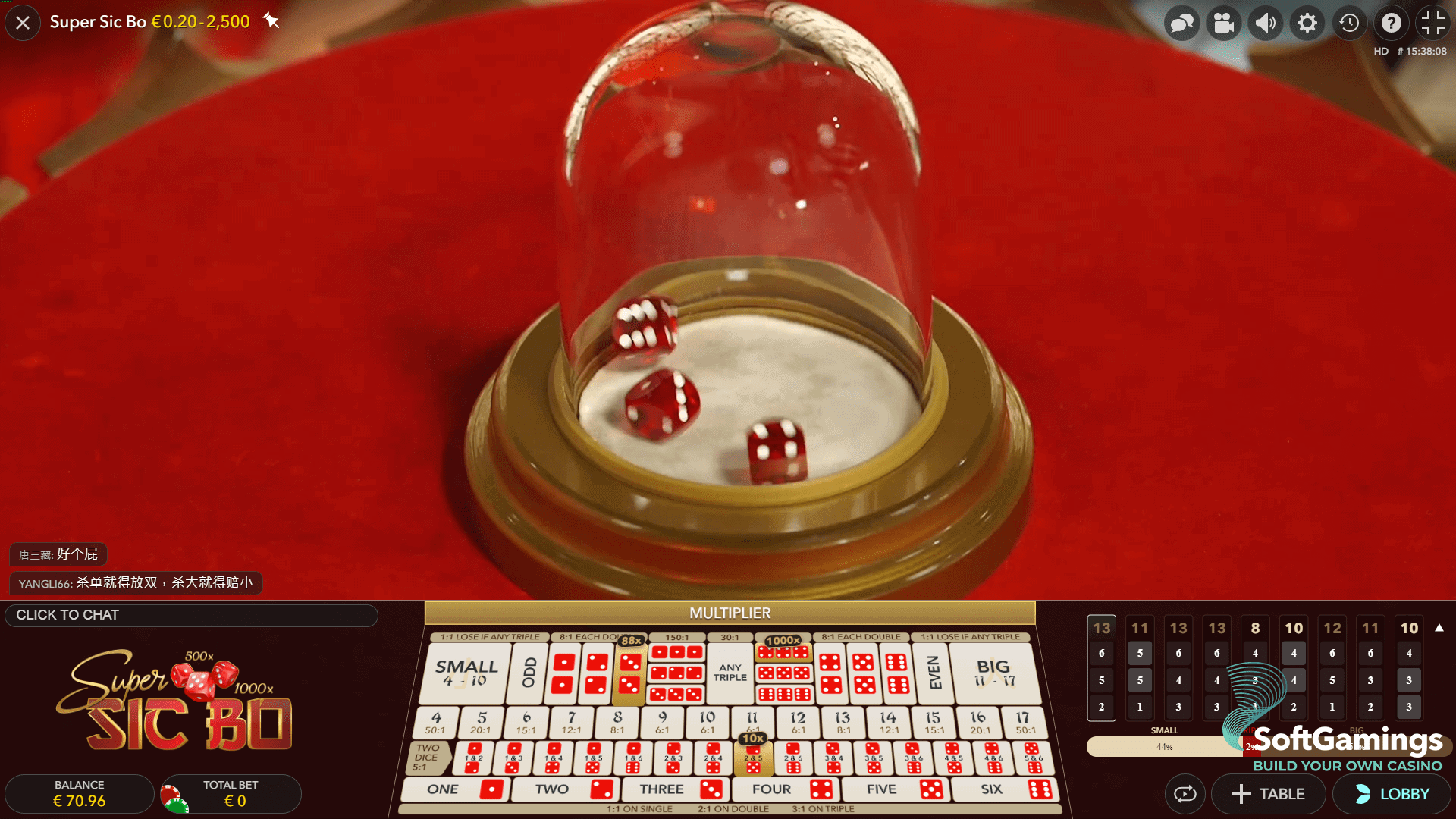 Toàn bộ cách chơi Sicbo cho người mới bắt đầu?